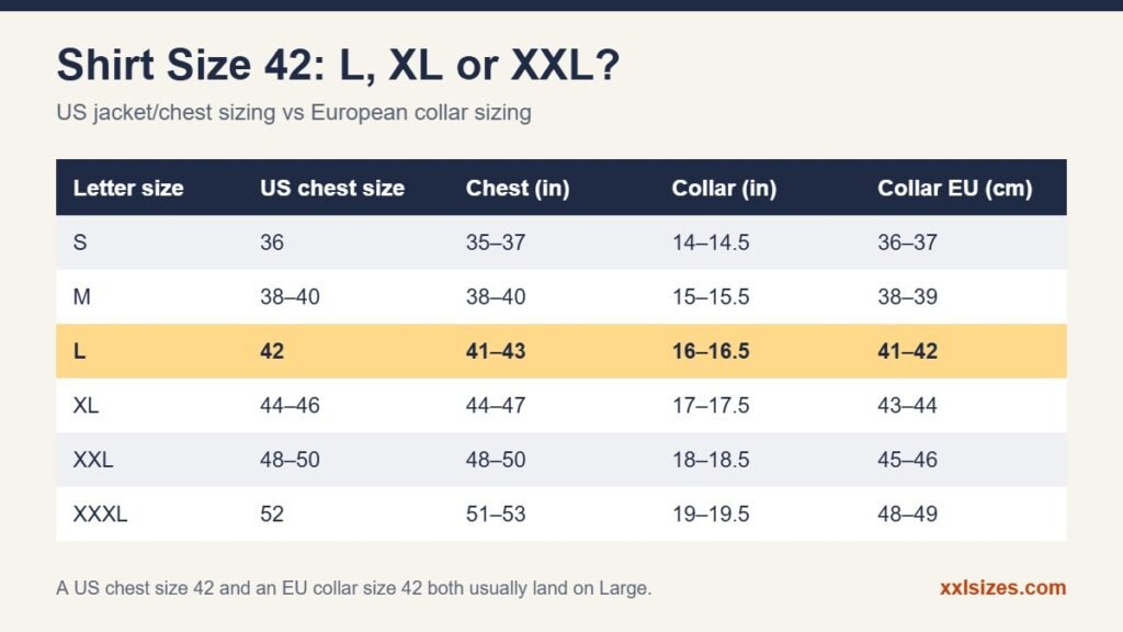Shirt size 42 chart comparing US chest sizes and EU collar sizes from S to XXXL