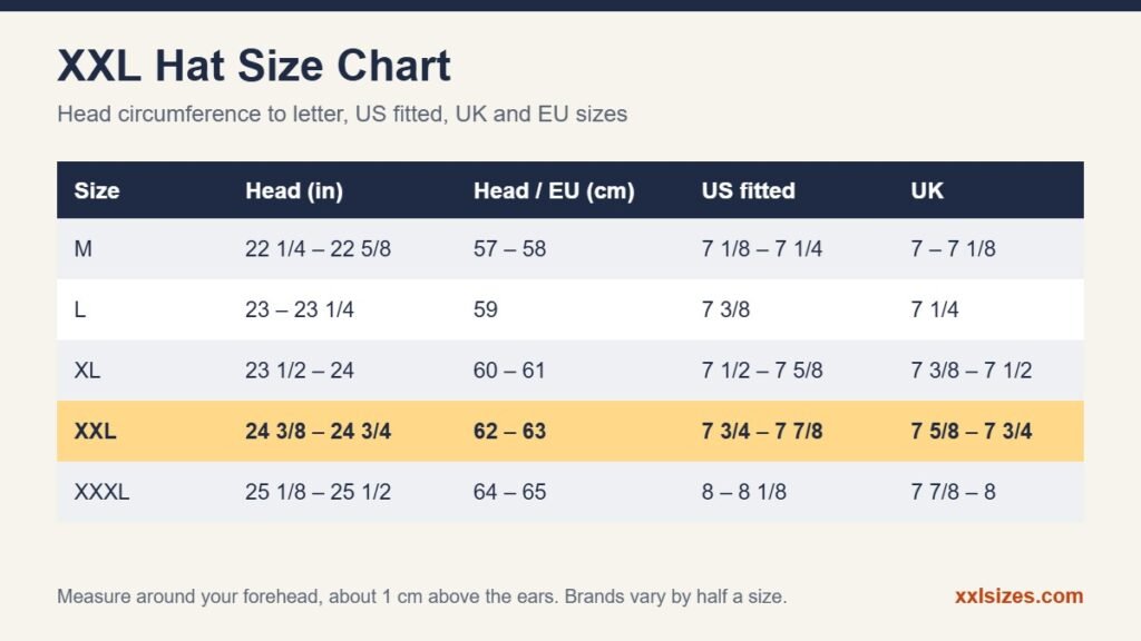 XXL hat size chart with head circumference in inches and cm, US fitted and UK sizes