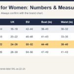XXL size for women chart with US, UK, EU numbers and bust, waist, hip measurements