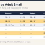 Youth XL vs adult small chart with numeric size, age, height and chest measurements